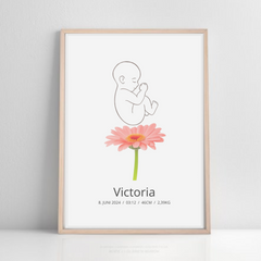 Klassisk fødselsplakat med blomst