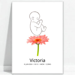 Klassisk fødselsplakat med blomst