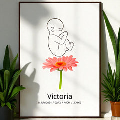 Klassisk fødselsplakat med blomst