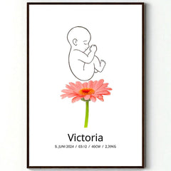 Klassisk fødselsplakat med blomst